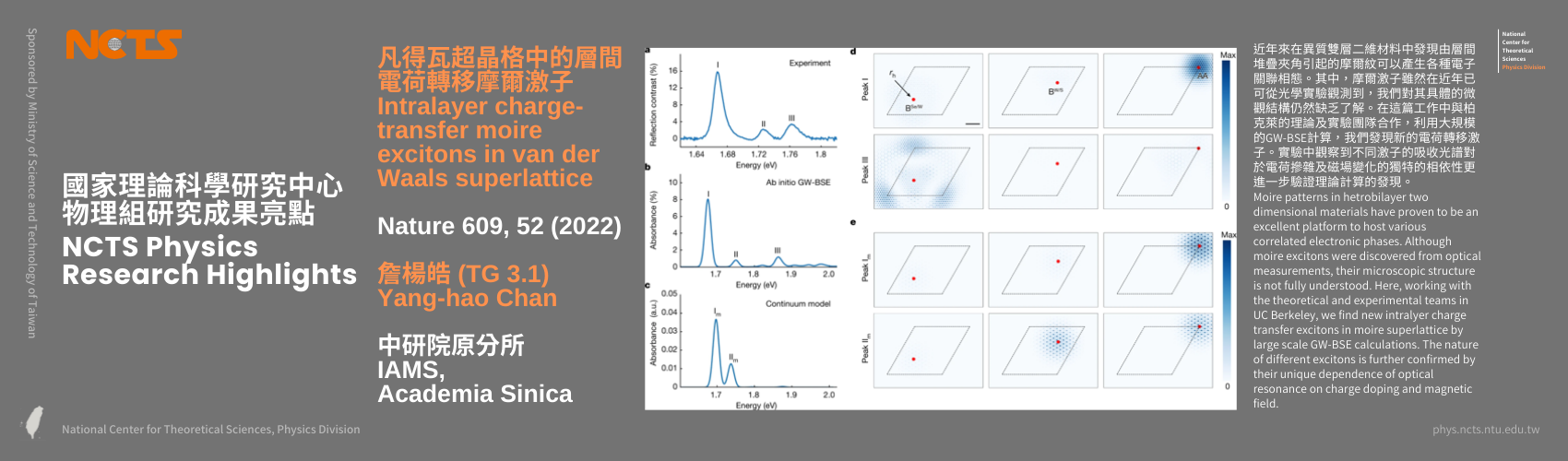 [NCTS Physics Research Highlights] Yang-hao Chan 'Intralayer charge-transfer moire excitons in van der Waals superlattice', Nature 609, 52 (2022)