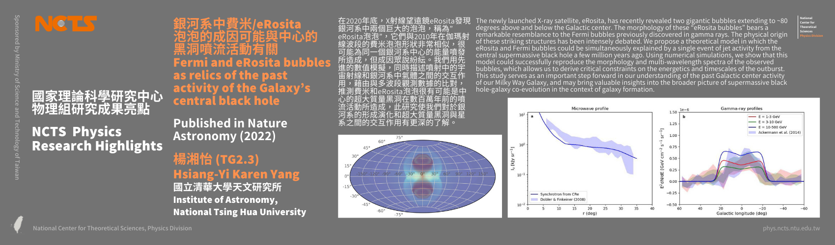 [NCTS Physics Research Highlights] Hsiang-Yi Karen Yang 'Fermi and eRosita bubbles as relics of the past activity of the Galaxy’s central black hole', Nature Astronomy (2022)