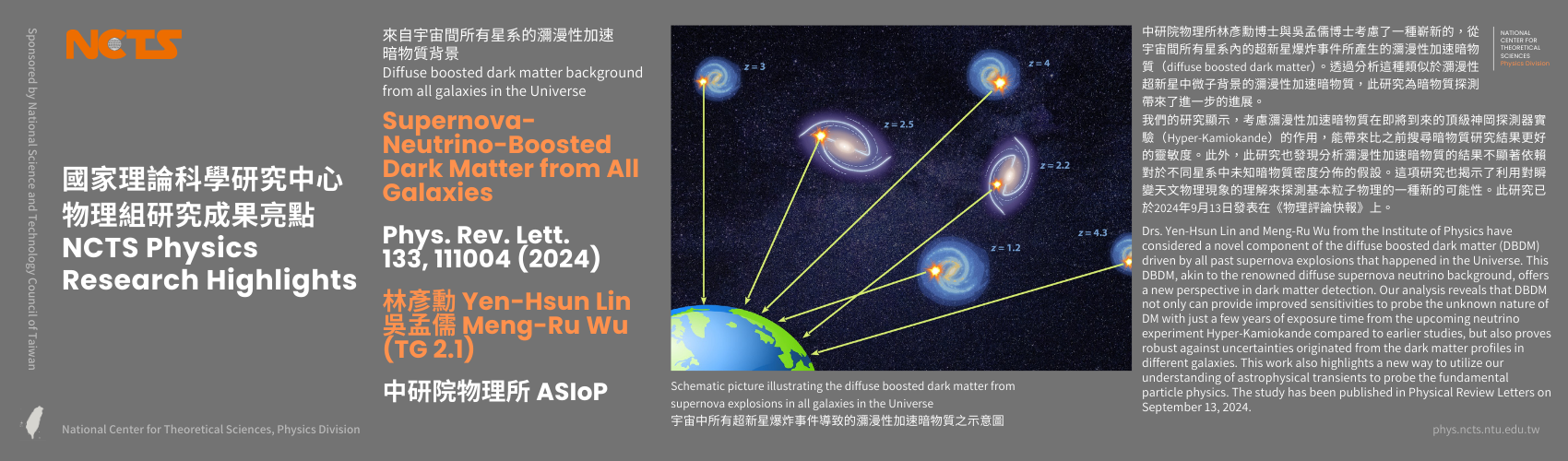 [NCTS Physics Research Highlights] Yen-Hsun Lin & Meng-Ru Wu 'Supernova-Neutrino-Boosted Dark Matter from All Galaxies', Phys. Rev. Lett. 133, 111004 (2024)