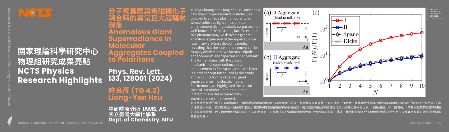 [NCTS Physics Research Highlights] Liang-Yan Hsu 'Anomalous Giant Superradiance in Molecular Aggregates Coupled to Polaritons', Phys. Rev. Lett. 133, 128001 (2024)