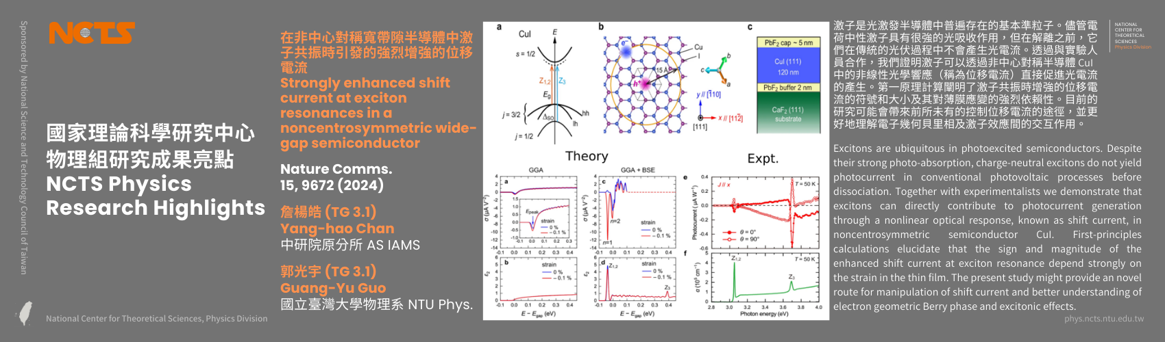 [NCTS Physics Research Highlights] Yang-hao Chan & Guang-Yu Guo 'Strongly enhanced shift current at exciton resonances in a noncentrosymmetric wide-gap semiconductor', Nature Comms. 15, 9672 (2024)