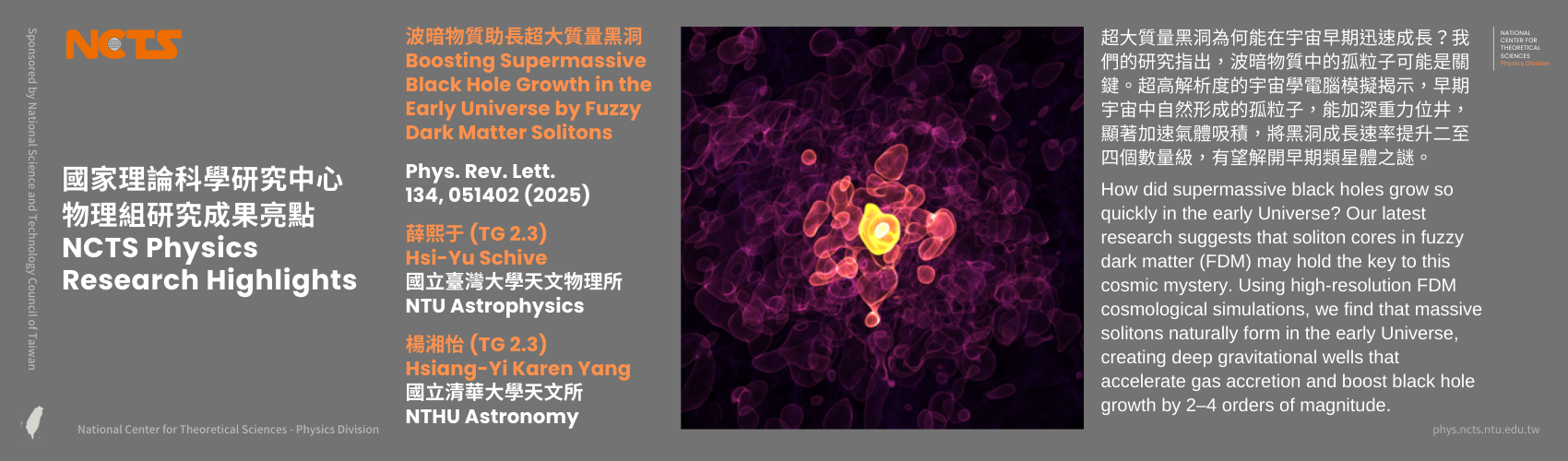 [NCTS Physics Research Highlights] Hsi-Yu Schive & Hsiang-Yi Karen Yang 'Boosting Supermassive Black Hole Growth in the Early Universe by Fuzzy Dark Matter Solitons' Phys. Rev. Lett. 134, 051402 (2025)