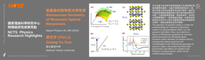 [NCTS Physics Research Highlights] Guang-Yu Guo 'Riemannian Geometry of Resonant Optical Responses', Nature Physics 18, 290 (2022)