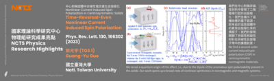 [NCTS Physics Research Highlights] Guang-Yu Guo 'Time-Reversal-Even Nonlinear Current Induced Spin Polarization', Phys. Rev. Lett. 130, 166302 (2023)