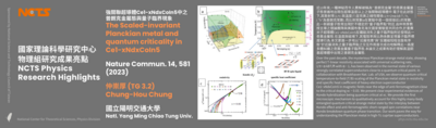 [NCTS Physics Research Highlights] Chung-Hou Chung 'The scaled-invariant Planckian metal and quantum criticality in Ce1−xNdxCoIn5', Nat Commun 14, 581 (2023)